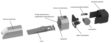 palnik Easy Step 300kW - opis