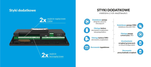 Sterownik instalacyjny Tech I 2 Plus - styki dodatkowe Sterownik instalacyjny Tech I 2 Plus - styki dodatkowe