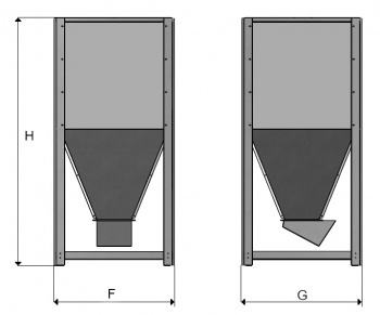 Zasobnik na pellet KotłoBOX 440l- wymiary Zasobnik na pellet KotłoBOX 440l- wymiary